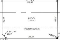 Land for sale in Ector County, Texas