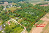 Land for sale in Henry County, Indiana