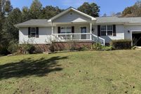 Land for sale in Marion County, Tennessee