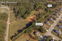 Land for sale in Jackson County, Georgia