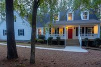 Land for sale in Greenwood County, South Carolina