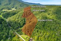 Land for sale in Cocke County, Tennessee