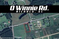 Land for sale in Marion County, South Carolina