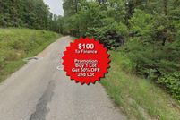 Land for sale in Fulton County, Arkansas