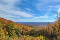 Timberland Property for sale in White County, Georgia