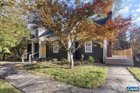 Land for sale in Albemarle County, Virginia