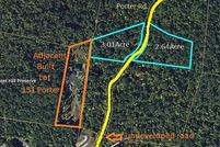 Land for sale in Tolland County, Connecticut