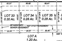 Land for sale in Linn County, Iowa
