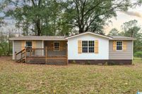 Land for sale in Jefferson County, Alabama