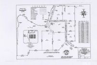 Land for sale in Jerome County, Idaho