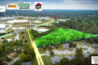 Land for sale in Sharp County, Arkansas