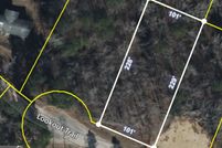 Land for sale in Hancock County, Georgia