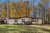 Riverfront Property for sale in Ionia County, Michigan