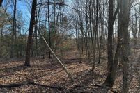 Land for sale in Randolph County, North Carolina