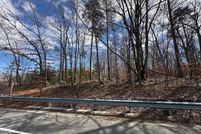 Land for sale in Forsyth County, North Carolina