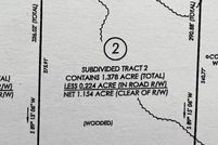 Land for sale in Johnston County, North Carolina