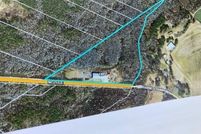 Farm and Ranch for sale in Harnett County, North Carolina