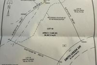 Land for sale in Johnston County, North Carolina