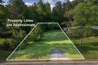 Land for sale in Durham County, North Carolina