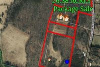Land for sale in Randolph County, North Carolina
