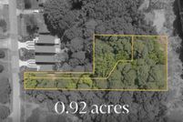 Land for sale in Durham County, North Carolina