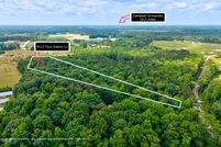 Land for sale in Wake County, North Carolina