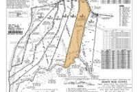 Undeveloped Land for sale in Wake County, North Carolina