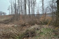 Land for sale in Forsyth County, North Carolina