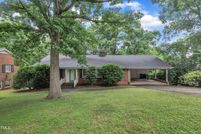 Land for sale in Wake County, North Carolina