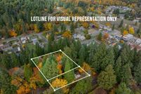 Land for sale in Douglas County, Oregon
