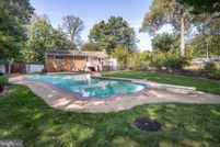 Commercial Property for sale in Prince William County, Virginia