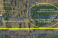 Land for sale in Gaston County, North Carolina