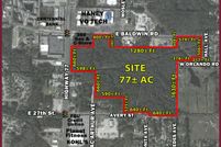 Land for sale in Bay County, Florida