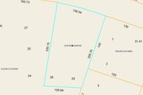 Land for sale in Cumberland County, North Carolina