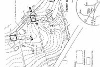 Land for sale in Hanover County, Virginia