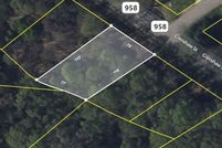 Land for sale in Anderson County, South Carolina