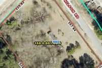 Land for sale in Richmond County, Georgia