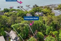 Land for sale in Beaufort County, South Carolina