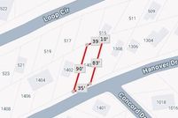 Farm and Ranch for sale in Oconee County, South Carolina