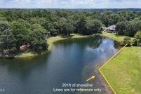 Land for sale in Beaufort County, South Carolina