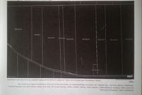 Timberland Property for sale in Aroostook County, Maine