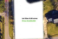 Land for sale in Duval County, Florida