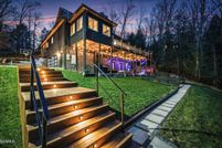 Land for sale in Sevier County, Tennessee