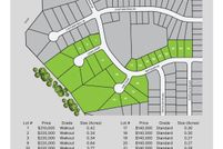 Land for sale in Polk County, Iowa