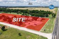 Land for sale in Collin County, Texas