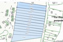 Land for sale in Davidson County, Tennessee