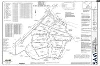Land for sale in Lexington County, South Carolina
