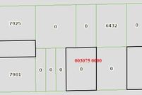 Land for sale in Duval County, Florida