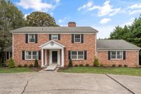 Land for sale in Knox County, Tennessee