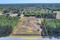 Land for sale in Dougherty County, Georgia